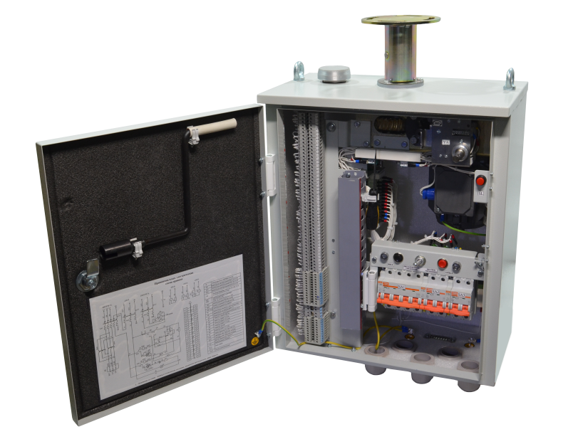 Специализированное оборудование